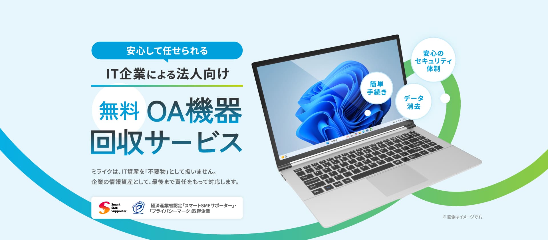 安心して任せられる IT企業による法人向け 無料OA機器回収サービス ミライクは、IT資産を「不要物」として扱いません。企業の情報資産として、最後まで責任をもって対応します。  経済産業省認定「スマートSMEサポーター」・「プライバシーマーク」取得企業
